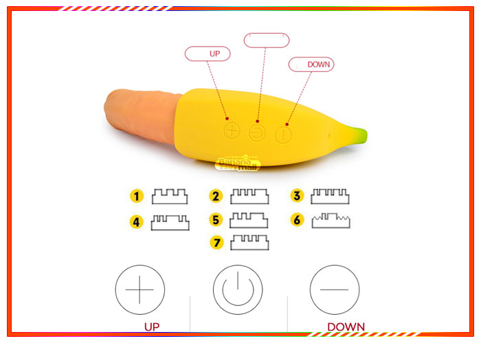  Bỏ sỉ Banana Moni - Chim Giả Ngụy Trang Siêu Hoàn Hảo - SHP837 mới nhất