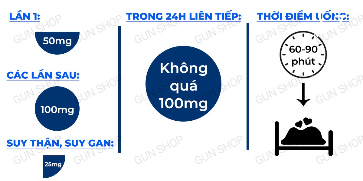  Thông tin Viên uống hỗ trợ cương dương tăng cường sinh lý Majegra - Hộp 4 viên giá rẻ